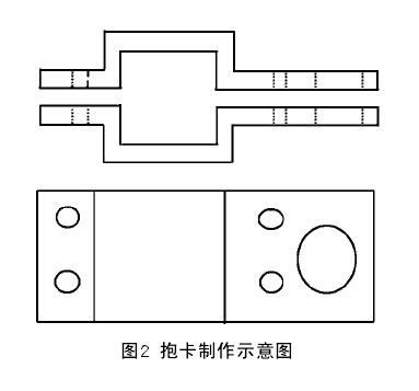 图2 抱卡制作示意图