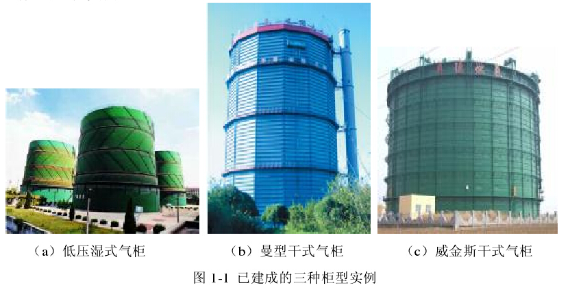 图 1-1 已建成的三种柜型实例