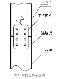 图一立柱连接示意图