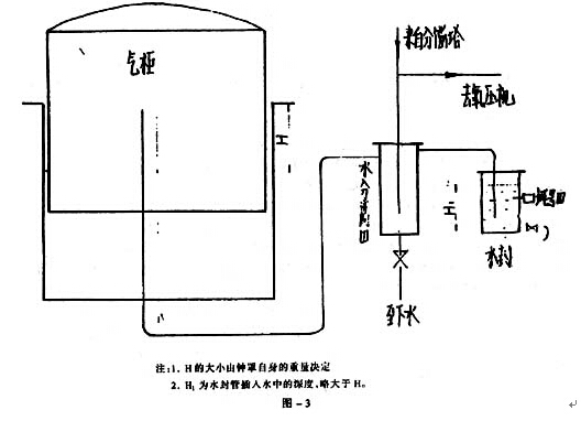 湿式气柜结构图