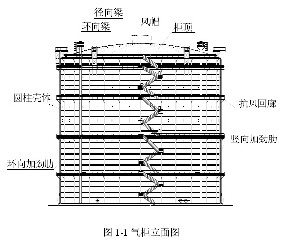 图 1-1 气柜立面图