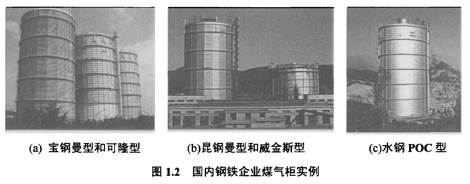 图1.2国内钢铁企业煤气柜实例