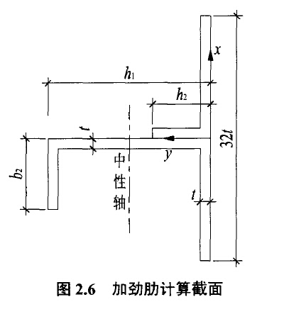 图2.6加劲肋计算截面