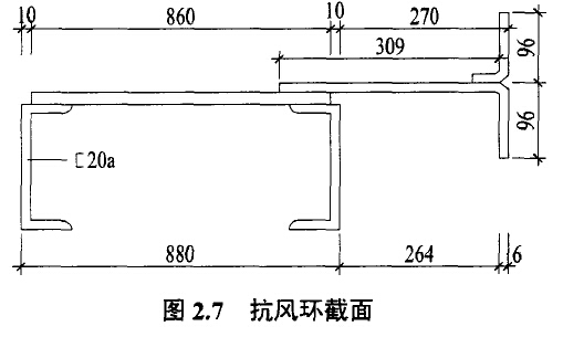 图2.7抗风环截面