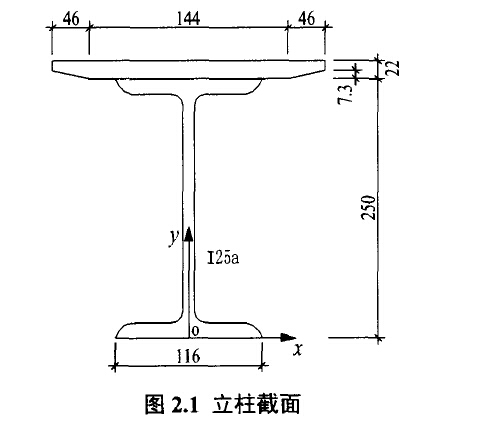 图2.1立柱截面