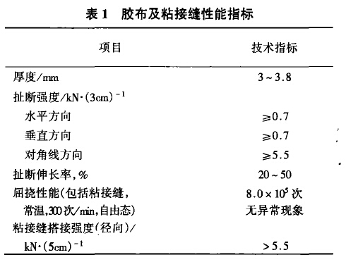 表1胶布及粘接缝性能指标